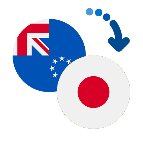 Wie kann man online Geld von den Cookinseln  nach Japan senden?