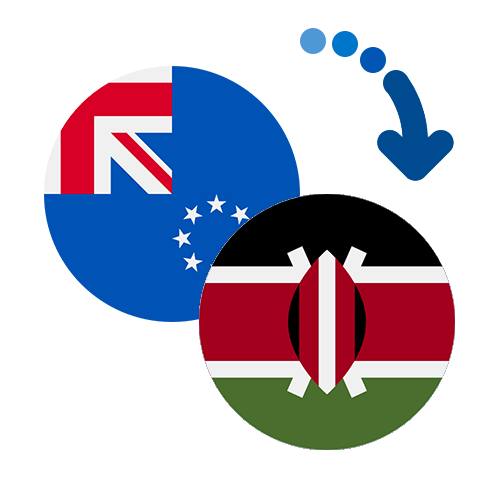 Jak wysłać pieniądze z Wysp Cooka do Kenii online?