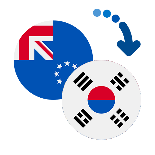 Wie kann man online Geld von den Cookinseln  nach Südkorea senden?