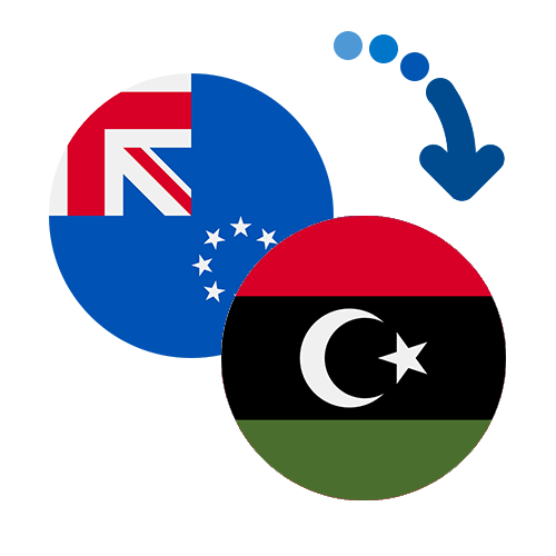 ¿Cómo mandar dinero de las Islas Cook a Libia?