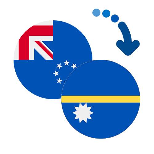 Wie kann man online Geld von den Cookinseln  nach Nauru senden?