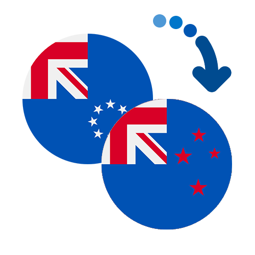 Wie kann man online Geld von den Cookinseln  nach Neuseeland senden?
