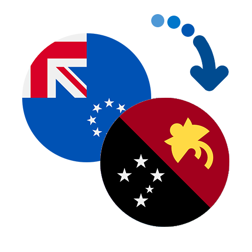 Wie kann man online Geld von den Cookinseln  nach Papua-Neuguinea senden?