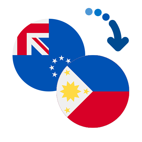 Wie kann man online Geld von den Cookinseln  auf die Philippinen senden?