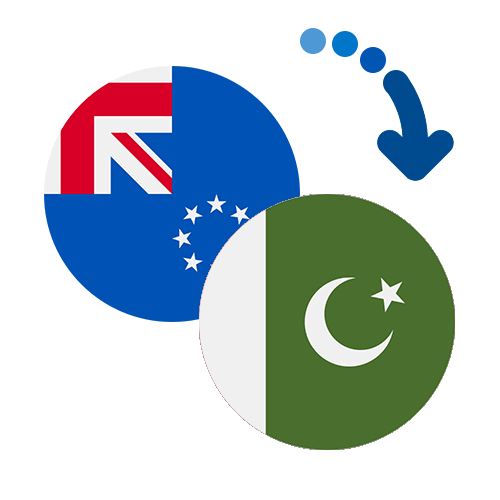Jak wysłać pieniądze z Wysp Cooka do Pakistanu online?