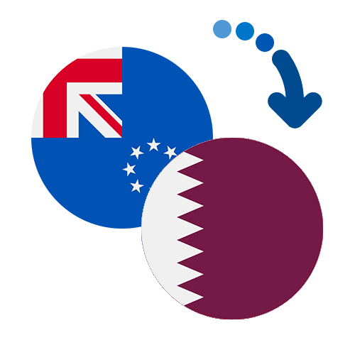 Wie kann man online Geld von den Cookinseln  nach Katar senden?