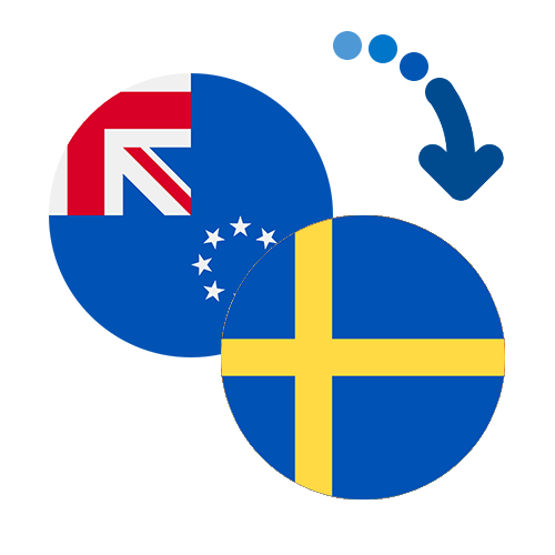 Wie kann man online Geld von den Cookinseln  nach Schweden senden?