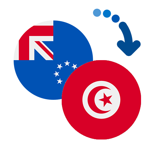 Jak wysłać pieniądze z Wysp Cooka do Tunezji online?