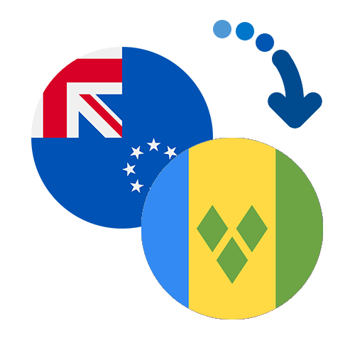 How to send money from the Cook Islands to Saint Vincent and the Grenadines