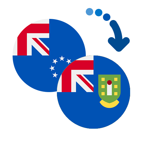 Jak wysłać pieniądze z Wysp Cooka na Dalekie Wyspy Mniejsze USA online?