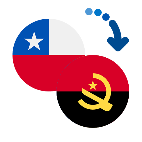 Wie kann man online Geld von Chile nach Angola senden?