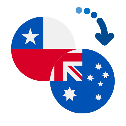 Wie kann man online Geld von Chile nach Australien senden?