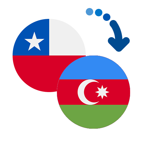 Как перевести деньги из Чили в Азербайджан