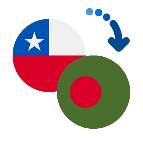 Как перевести деньги из Чили в Бангладеш