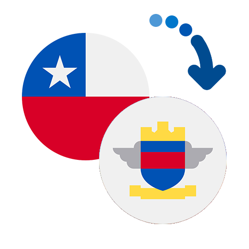 How to send money from Chile to Saint Barthélemy