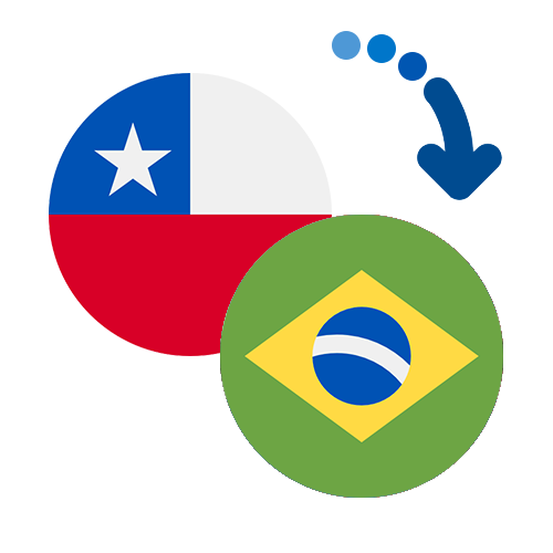 How to send money from Chile to Brazil