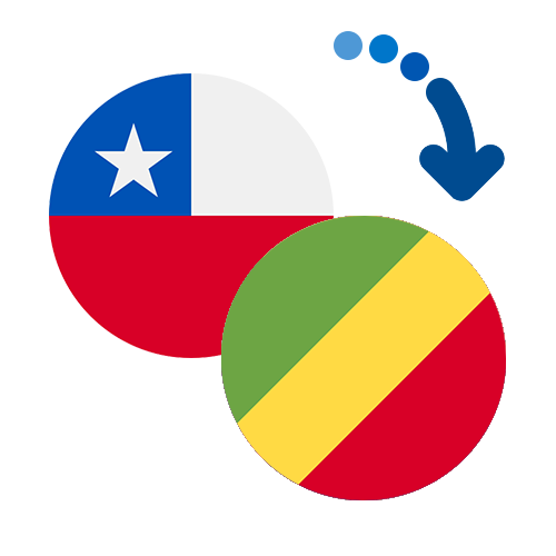 Wie kann man online Geld von Chile nach Kongo (RDC) senden?
