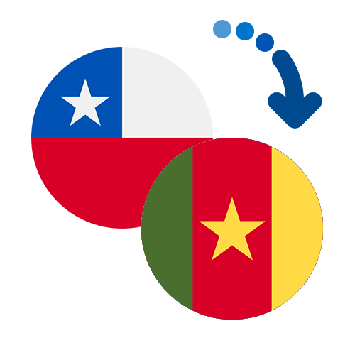 Wie kann man online Geld von Chile nach Kamerun senden?