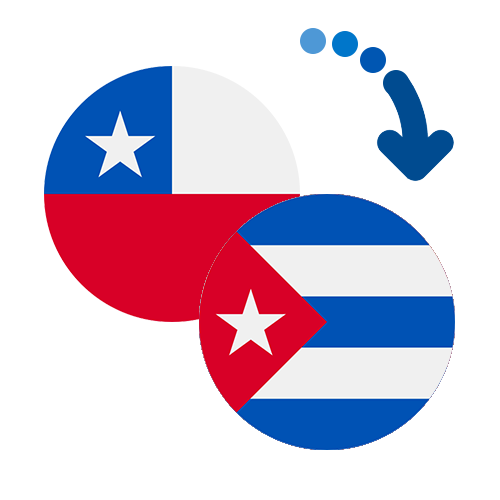 How to send money from Chile to Cuba
