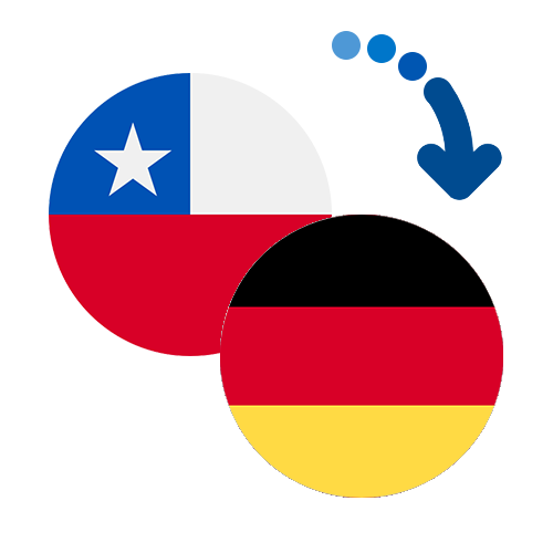 How to send money from Chile to Germany