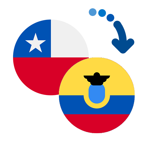 Как перевести деньги из Чили в Эквадор