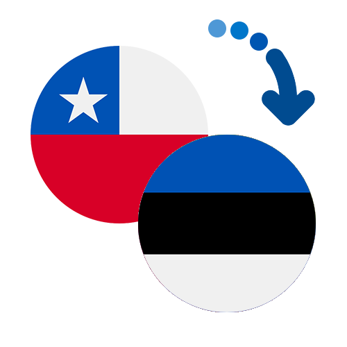 How to send money from Chile to Estonia
