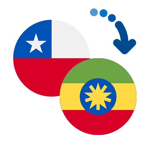 Jak wysłać pieniądze z Chile do Etiopii online?