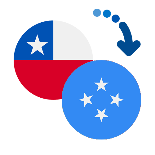 How to send money from Chile to Micronesia