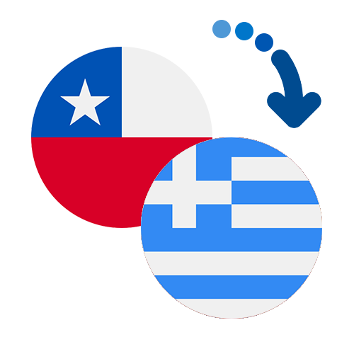 How to send money from Chile to Greece