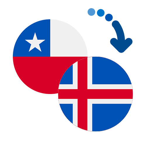 Wie kann man online Geld von Chile nach Island senden?