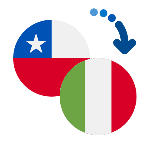 Wie kann man online Geld von Chile nach Italien senden?