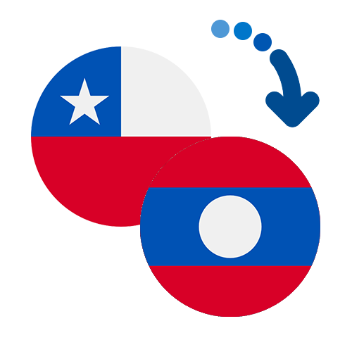Wie kann man online Geld von Chile nach Laos senden?