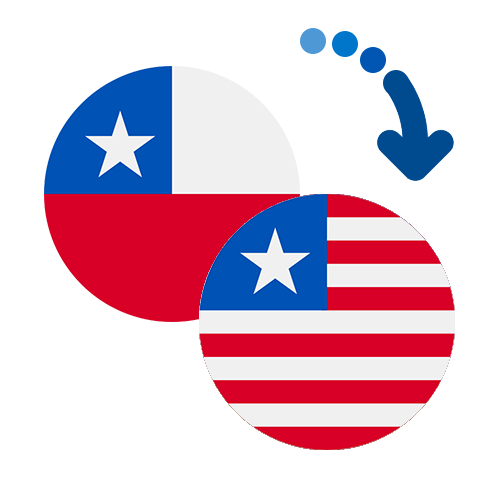 Wie kann man online Geld von Chile nach Liberia senden?