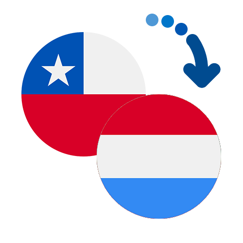 Wie kann man online Geld von Chile nach Luxemburg senden?