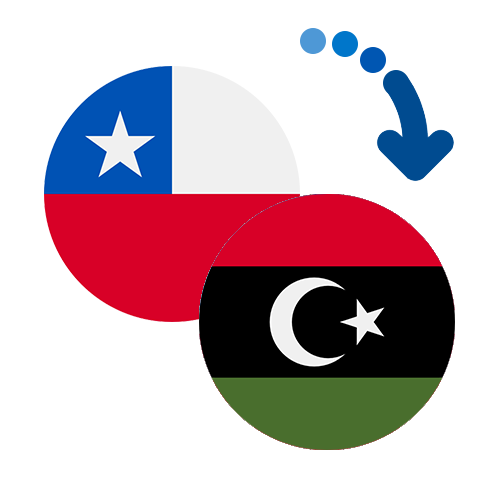 How to send money from Chile to Libya