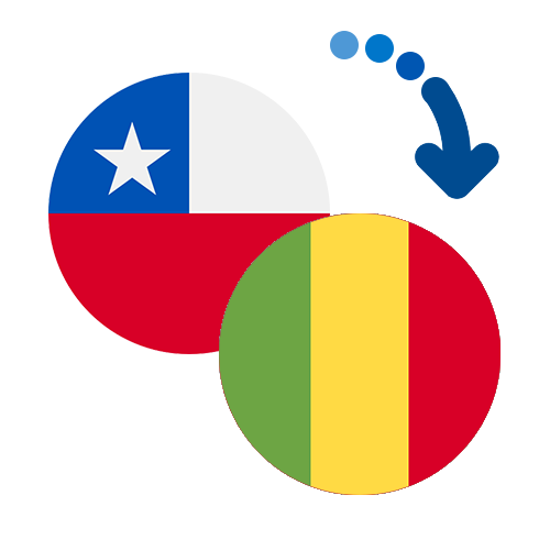 Wie kann man online Geld von Chile nach Mali senden?