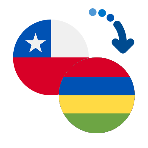 Wie kann man online Geld von Chile nach Mauritius senden?