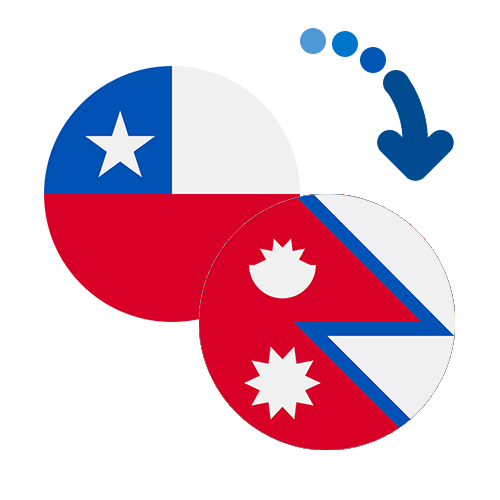 Wie kann man online Geld von Chile nach Nepal senden?