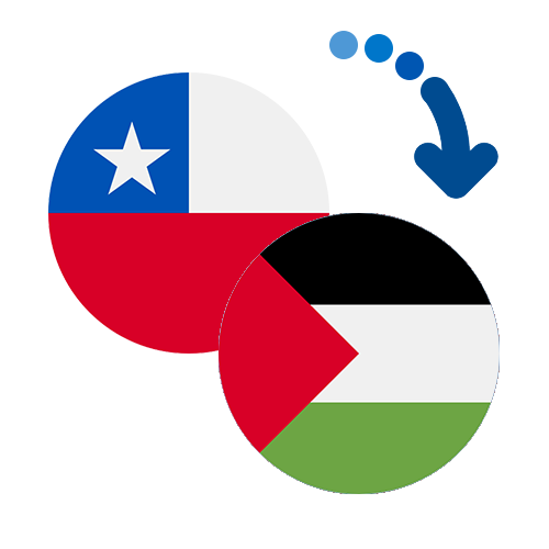 ¿Cómo mandar dinero de Chile a Palestina?