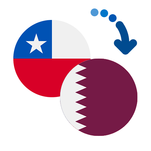 How to send money from Chile to Qatar