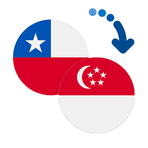 Wie kann man online Geld von Chile nach Singapur senden?