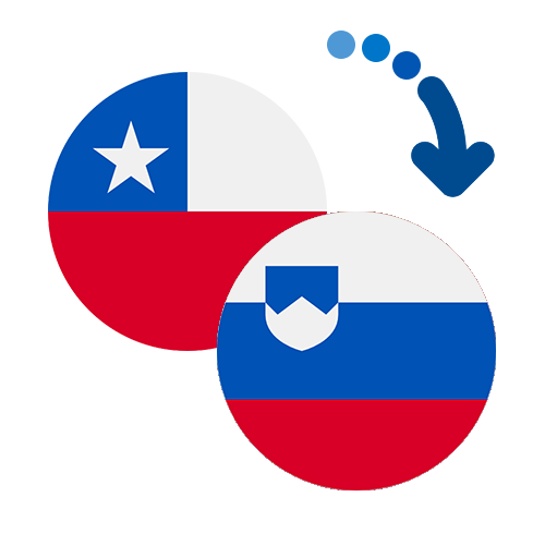 ¿Cómo mandar dinero de Chile a Eslovenia?