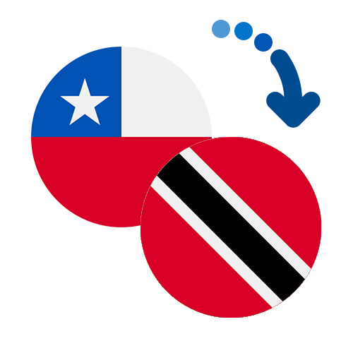 Wie kann man online Geld von Chile nach Trinidad und Tobago senden?