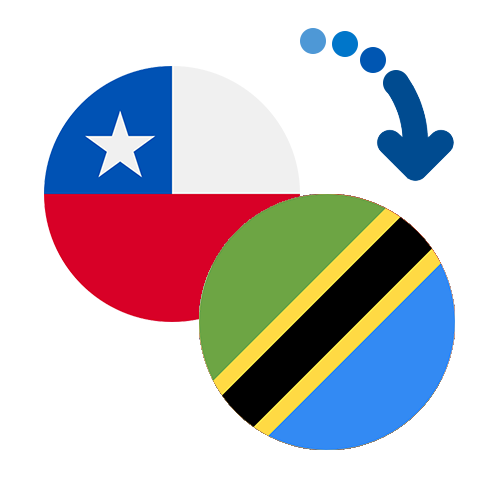 How to send money from Chile to Tanzania