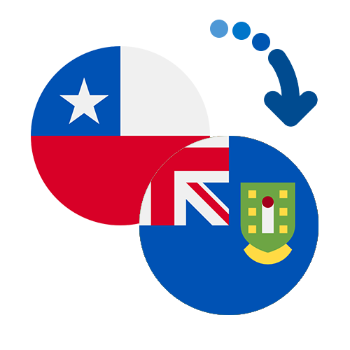 How to send money from Chile to the United States Minor Outlying Islands