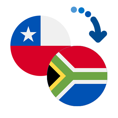 Wie kann man online Geld von Chile nach Südafrika senden?