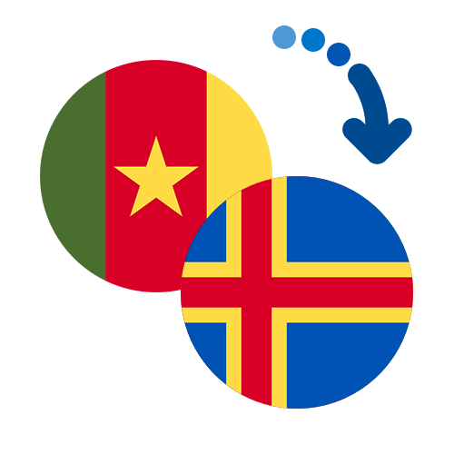 How to send money from Cameroon to the Åland Islands