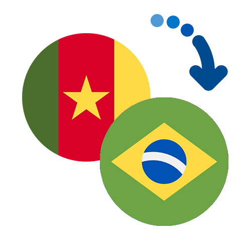 Jak wysłać pieniądze z Kamerunu do Brazylii online?
