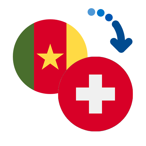 Jak wysłać pieniądze z Kamerunu do Szwajcarii online?