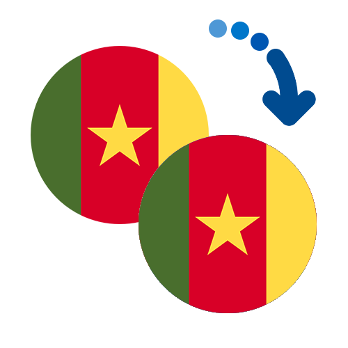 Jak wysłać pieniądze z Kamerunu do Kamerunu online?